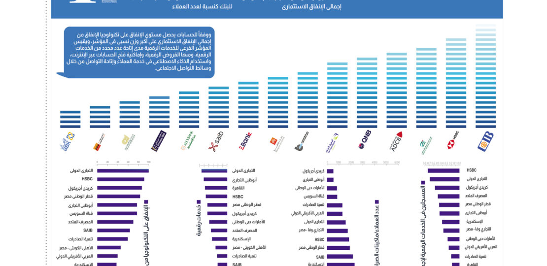 تكنولوج.jpg